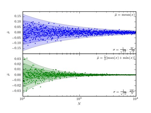 gp_pulipaka's tweet image. #AstroML: #MachineLearning and #DataMining for #Astronomy. #BigData #DataScience #AI #Python
buff.ly/2bJyHEp