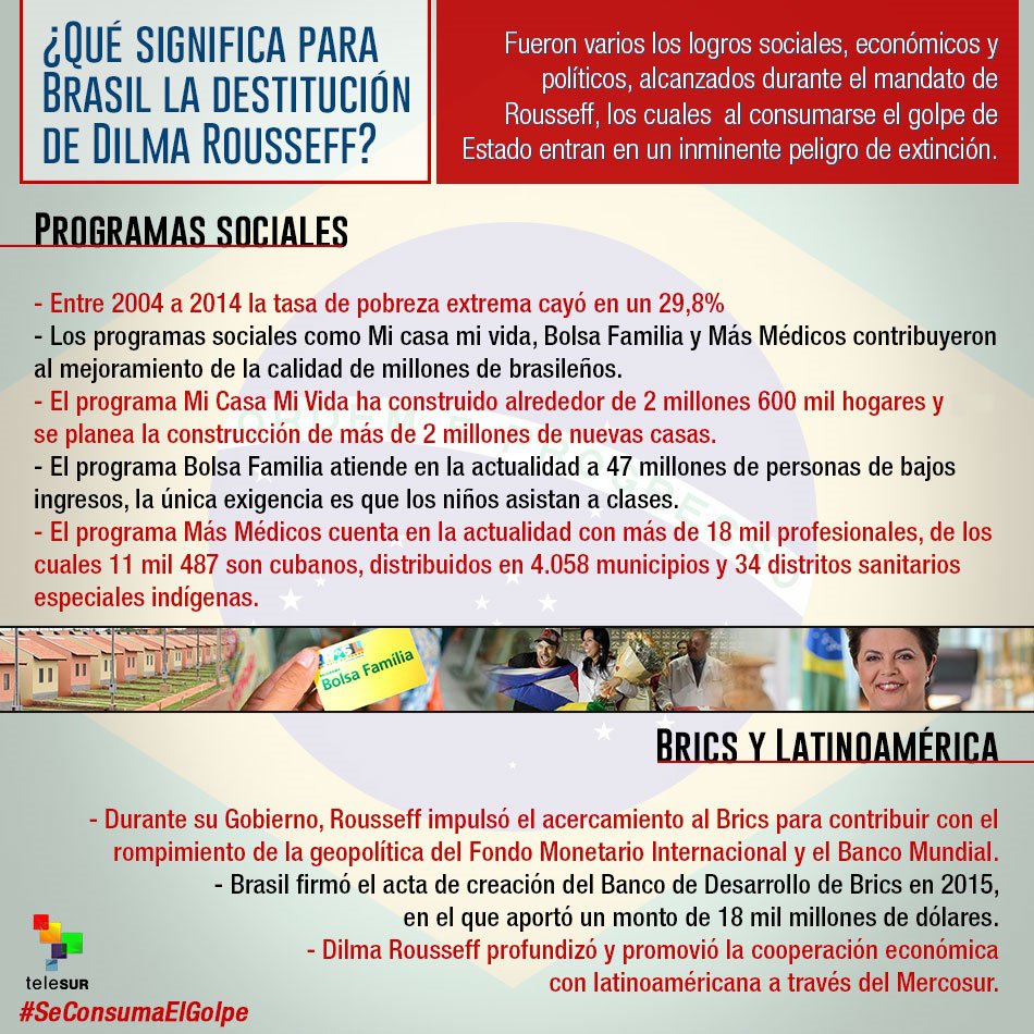 ravequi_602's tweet image. teleSURtv: Estos son los avances sociales y económicos alcanzados por el Rousseff bit.ly/2bSkhXC #SeCons…