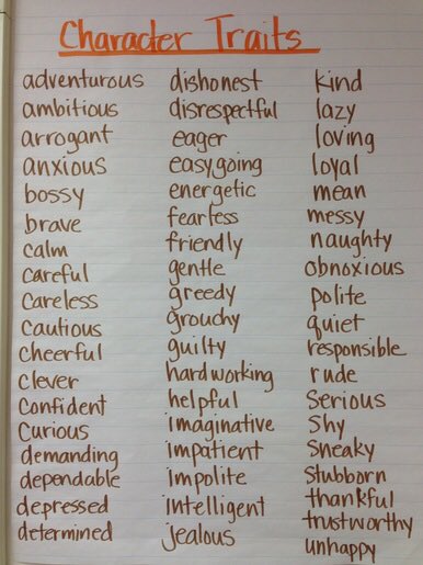 Character Traits Anchor Chart