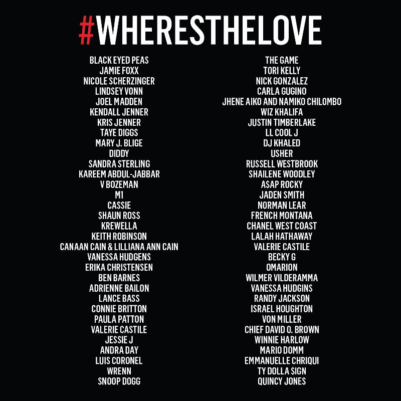 Песня The Black Eyed Peas - #WHERESTHELOVE