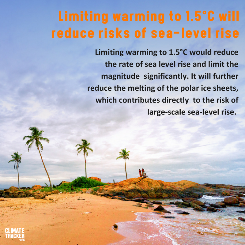 ClimateTracking's tweet photo. #SeaLevelRise is one of the most urgent #climatechange impacts especially for SIDS. #1o5c #ClimateAction https://t.co/n256H7Novg