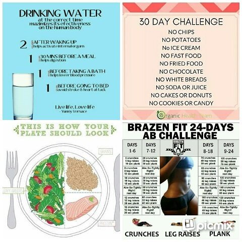 Brazen Fit 24 Day Ab Challenge Chart