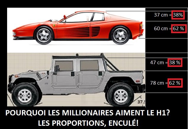 parkingdelhyper's tweet photo. La vérité sur le Hummer.

https://t.co/WVzsnJPj1P https://t.co/QSrFM6PNpM