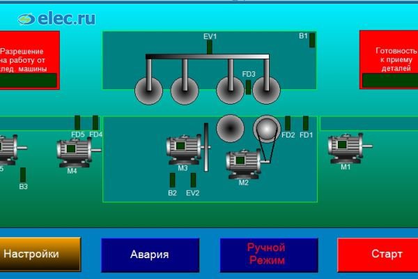 Using Training to Build Capacity: An Evalution of the World