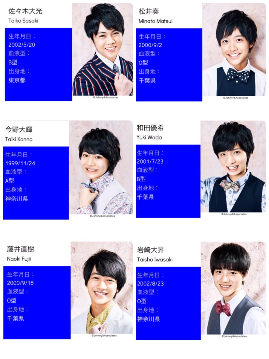 Twitter 上的 Chirol ネタバレ注意 ジャニーズwebプロフィール Classmate J 松井奏 今野大輝 佐々木大光 和田優希 藤井直樹 岩崎大昇 T Co Gkpqkmqhvj Twitter