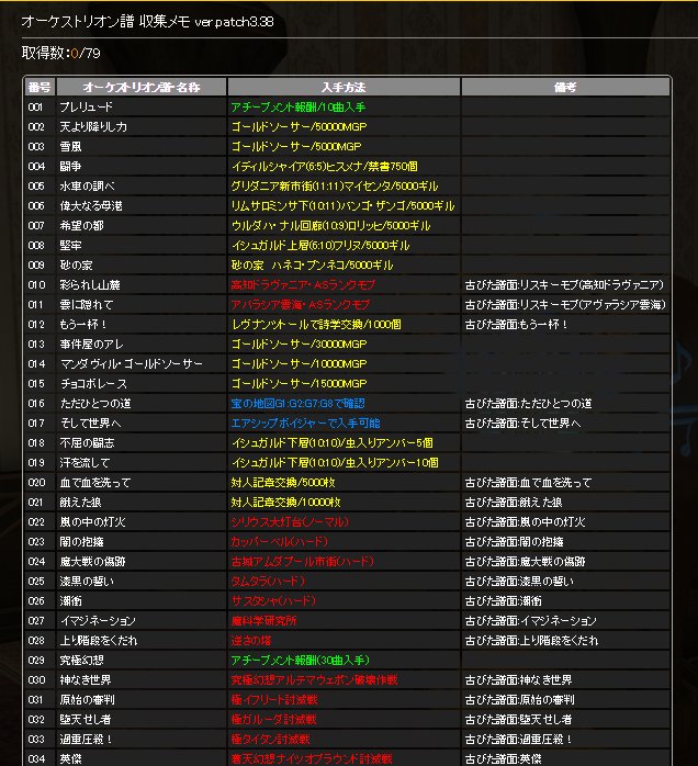 Ff14 オーケスト リオン 譜 Article Ff14 オーケスト リオン 譜 Article