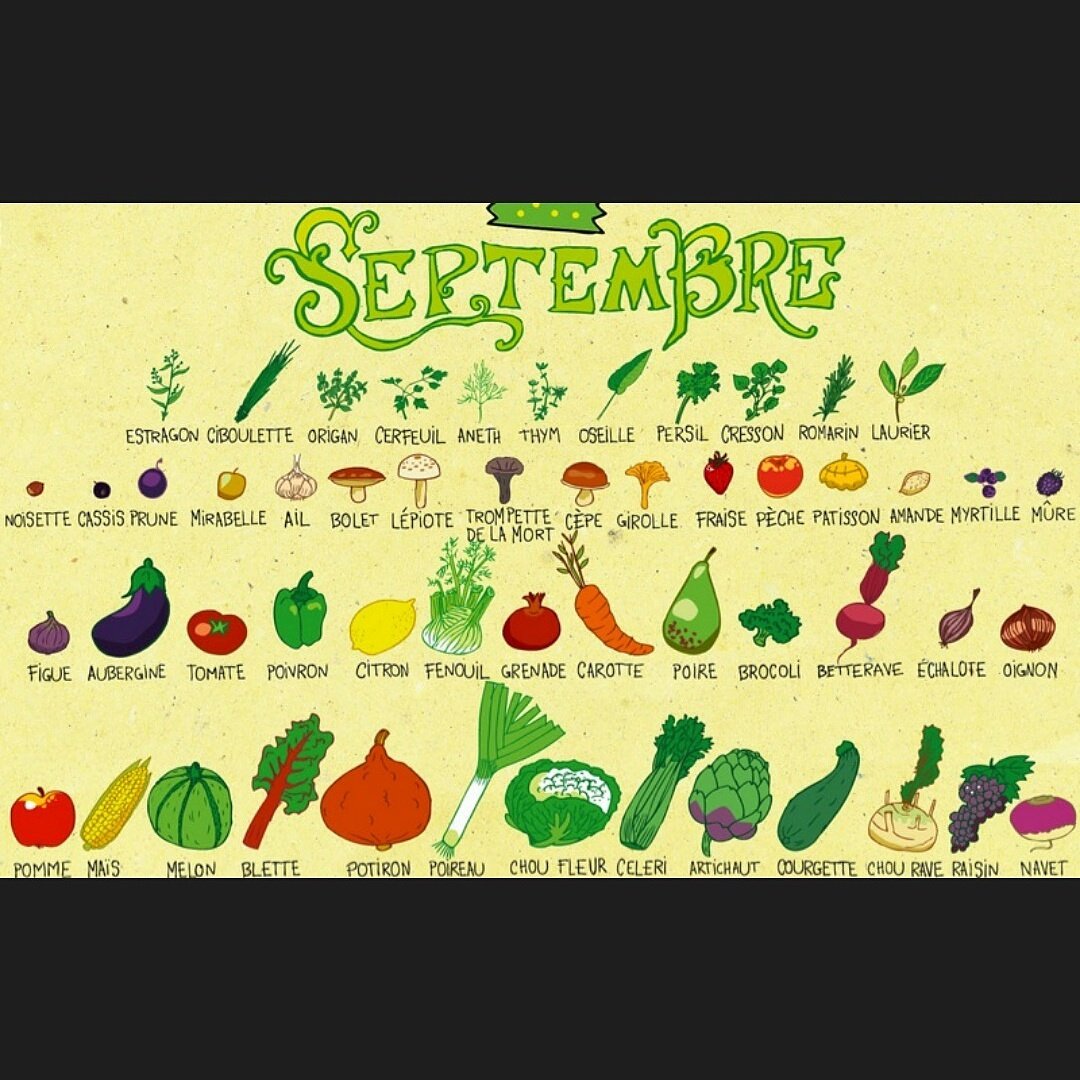 Les paniers de Septembre vont nous régaler.