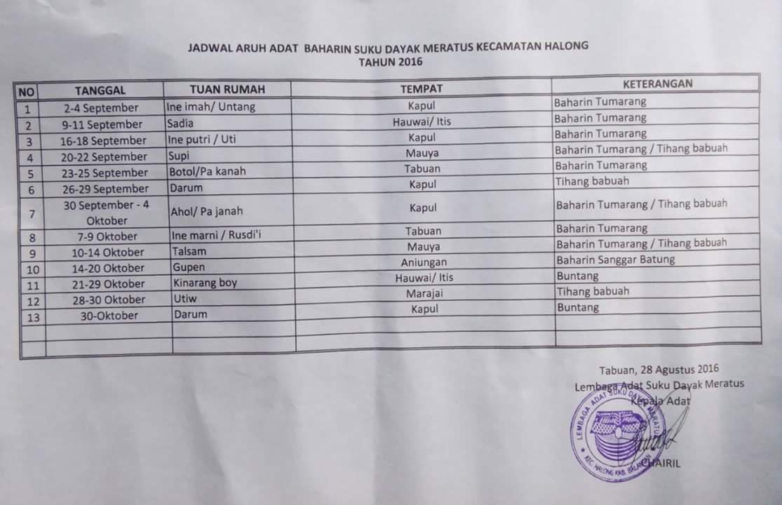 Jadwal Aruh Adat Baharin Dayak Kec. Halong, Kab. Balangan
<a href="/HabarBalangan/">Habar Balangan</a> <a href="/WargaBanua/">📍BANJARMASIN, KALIMANTAN SELATAN</a> <a href="/visitkalsel/">#visitkalsel</a> <a href="/Senibdayakalsel/">Seni Budaya Kalsel</a>