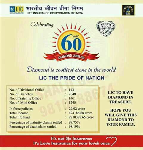 URJInsurance's tweet photo. DIAMOND JUBILEE milestone in providing financial &amp; emotional security just because of the trust you have shown in us https://t.co/Wiprf64zYd