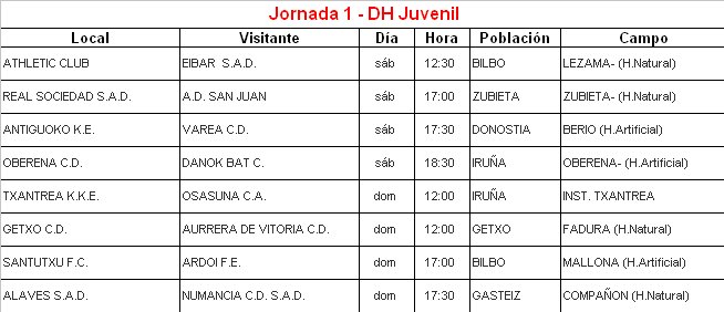 AD_SanJuan's tweet photo. Llega la liga de la categoría más bonita, la división de honor juvenil. Nos estrenamos en Zubieta. Aupa San Juan! https://t.co/WA38Jc6A2F
