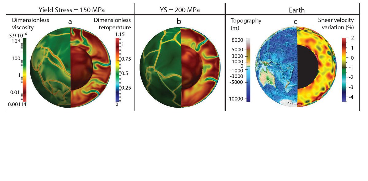 musacchios's tweet photo. Why does Earth only have a few large tectonic plates and many small ones? #CNRSnews https://t.co/KxcAhDjdhQ https://t.co/dAujln1L2Z