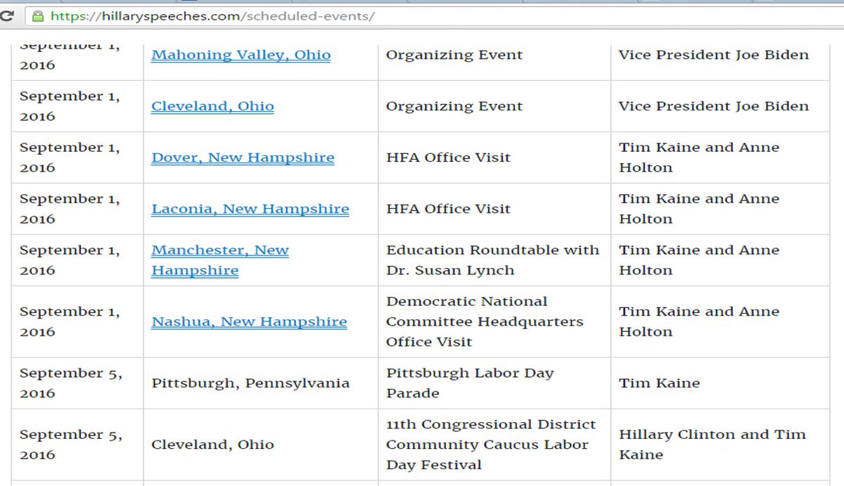 HRC schedule: she's out until Sept 5th. DJT: Mexico, Arizona, Cincinnati w/n 24 hrs and onto another rally. #MAGA
