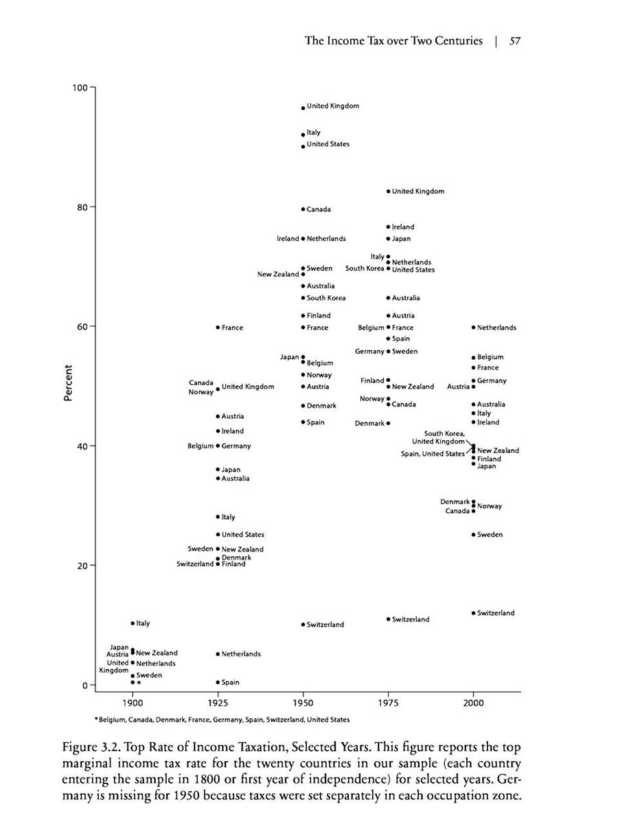 Alberto Garzón🔻 tweet media