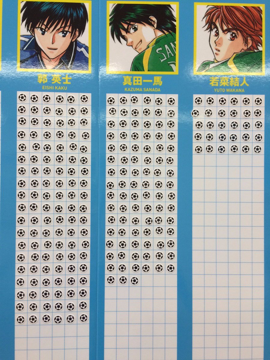 ホイッスル 公式 Twitter પર 5位 佐藤成樹 6位 真田一馬 7位 水野竜也 8位 藤代誠二 9位 渋沢克朗 10位 黒川柾輝 三上先輩 不破くん 郭くんは1票差の大接戦です 明日は一体どうなるのでしょう 明日もスタッフ一同 皆様のご来場をお待ちしており