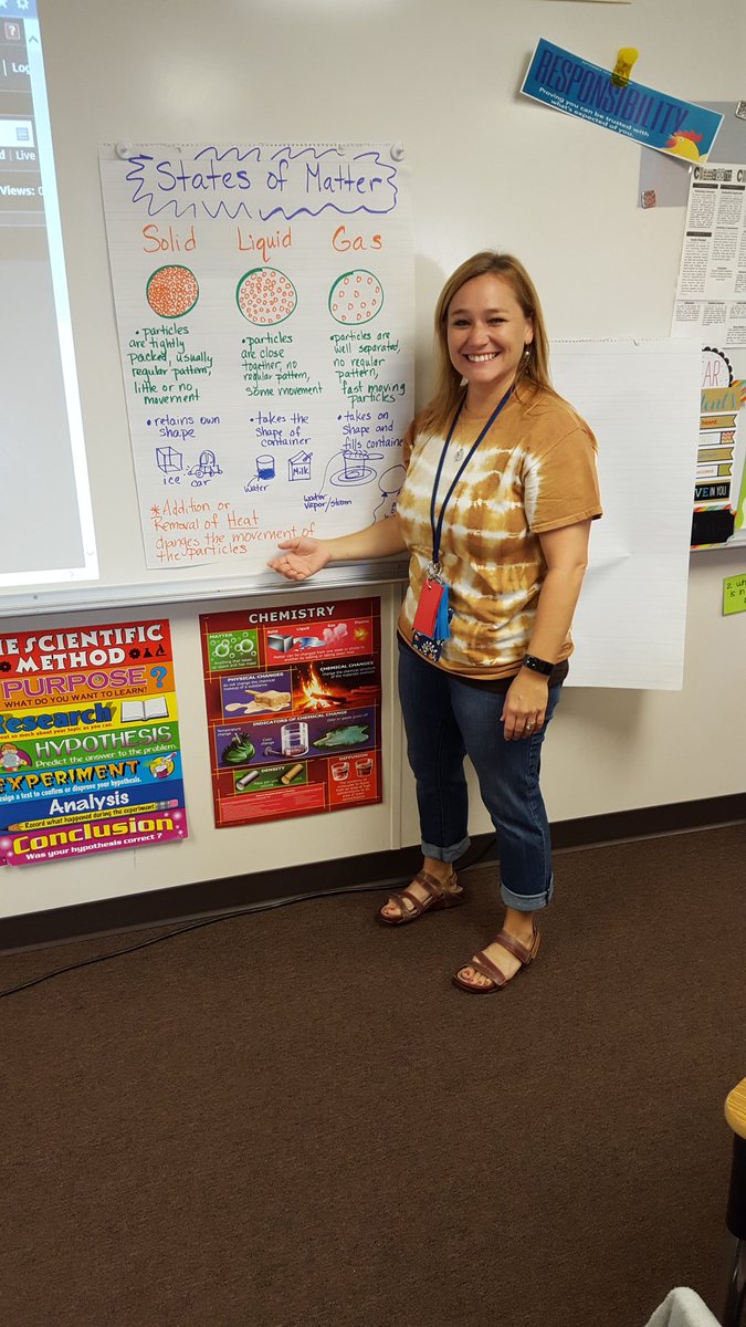 TH4MathScience's tweet photo. Anchor charts in 4th grade - States of Matter @KW4MathScience #kdepride #youmatter https://t.co/D8OXsrnYDG