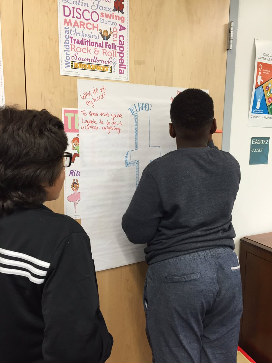 GHAAStrings's tweet image. It&apos;s the first day of strings and our RAFT posters are already filling up! #artsmiddle #PBIS #behaviorexpectations