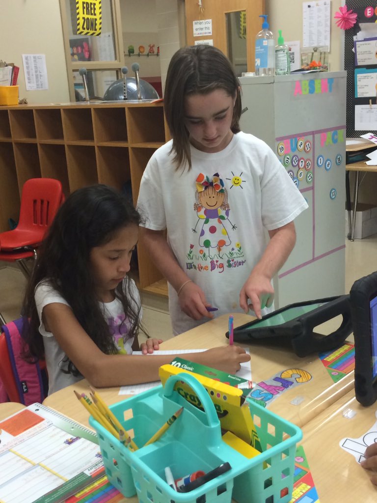 Ss collaborating to share multiplication e-books and new strategies! #wcpsmd