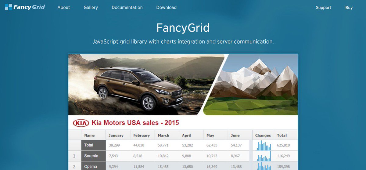 devstrend tweet media