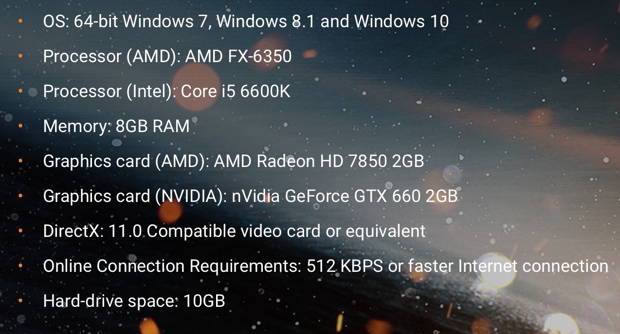 Battlefield 1 system requirements