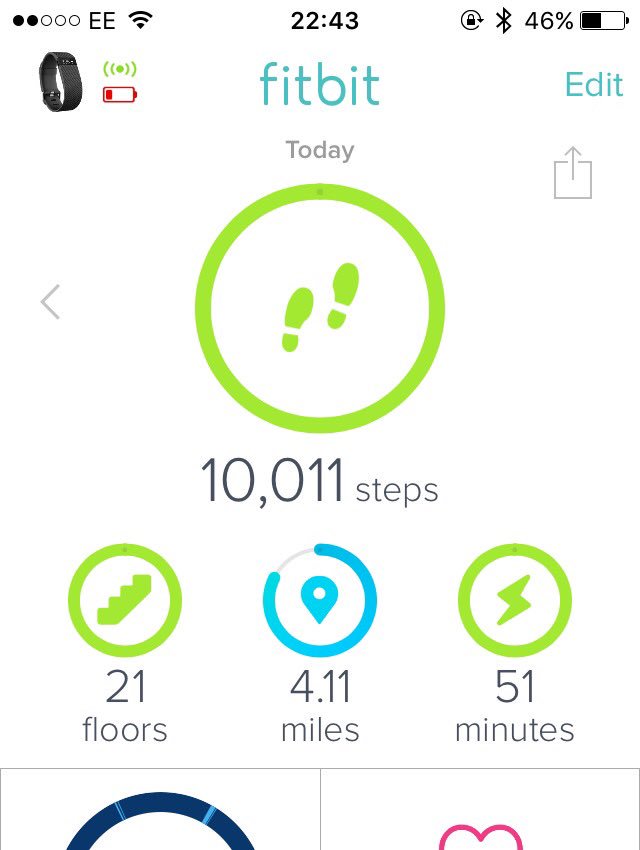 cazmoss's tweet photo. Walking around the bedroom to get the last 100 steps. Finally can go to bed #teamAdvanex #10000steps https://t.co/wlVGQ6gyBQ