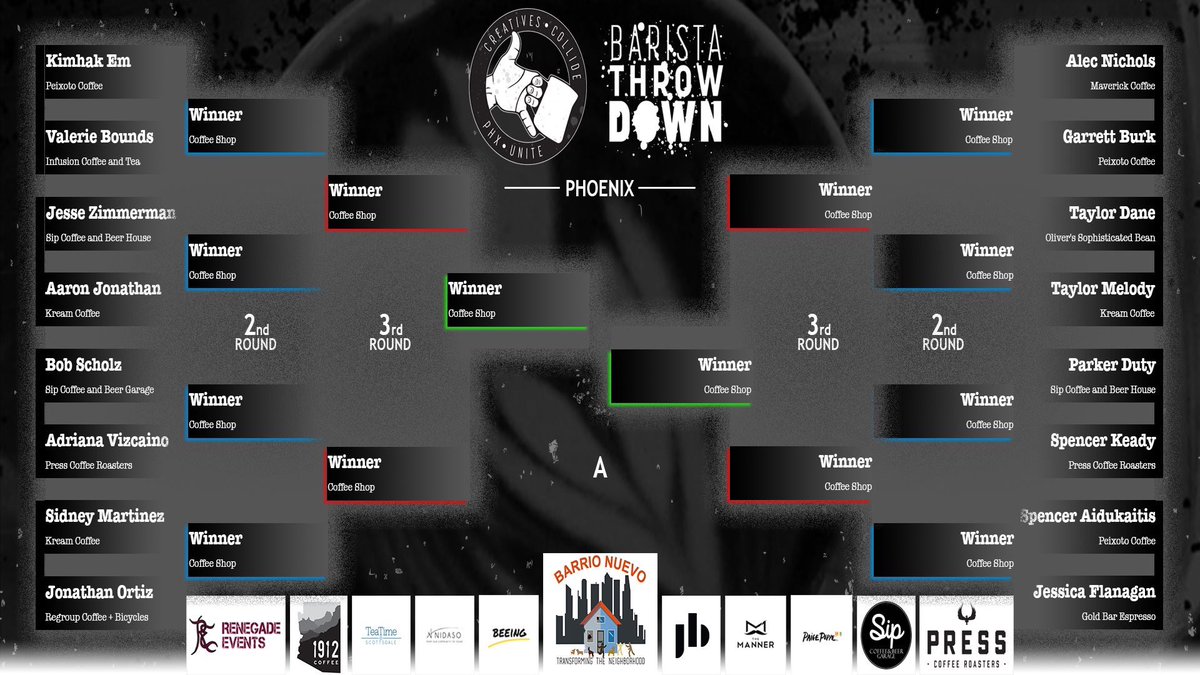 Bracket is set for the Barista Throw Down tonight at 7pm bit.ly/2c8LQcB