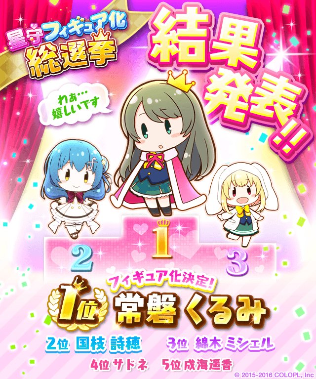 公式 バトルガール ハイスクール على تويتر フィギュア化投票の結果が出ました 詩穂も健闘したのですが やはりくるみが強かったです というわけでくるみの制作が決定しました 発売までまだまだかかると思いますので 続報をお待ちください バトガ