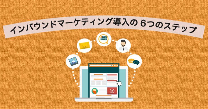 DXU247's tweet photo. インバウンドマーケティングって何から始めたらいいの？と疑問をお持ちの方へ、導入ステップをまとめてみました。https://t.co/iRHp0FZ1Fs #マーケティング https://t.co/4KI9jquMaG