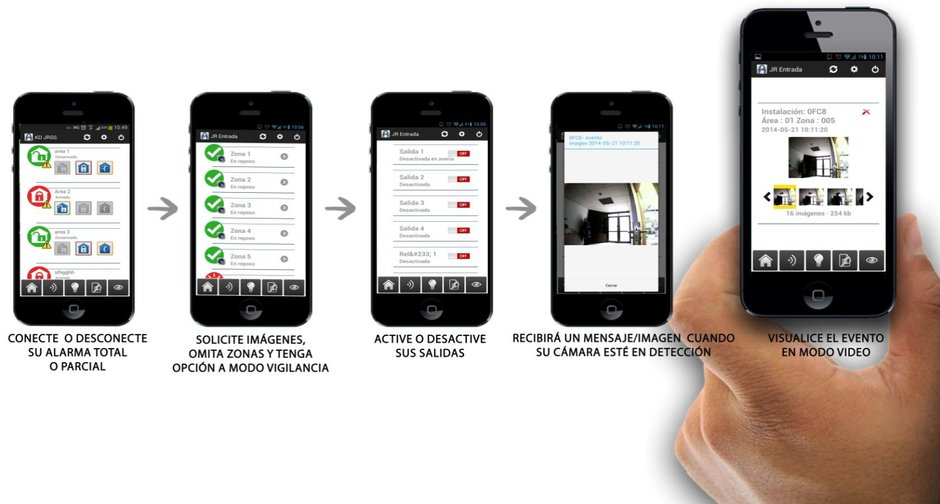 Seprogin's tweet photo. La seguridad de tu hogar en tus manos, y nunca mejor dicho. Controla el sistema de alarmas desde tu móvil. https://t.co/2SvUIo1HM4