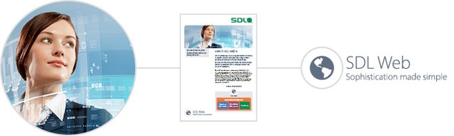 DenisDavies's tweet photo. Watch this review from #CMSConnected to find out what is coming in #SDL Web 8. https://t.co/GwnW9fxr29 via @SDL https://t.co/px4h6x8W1m