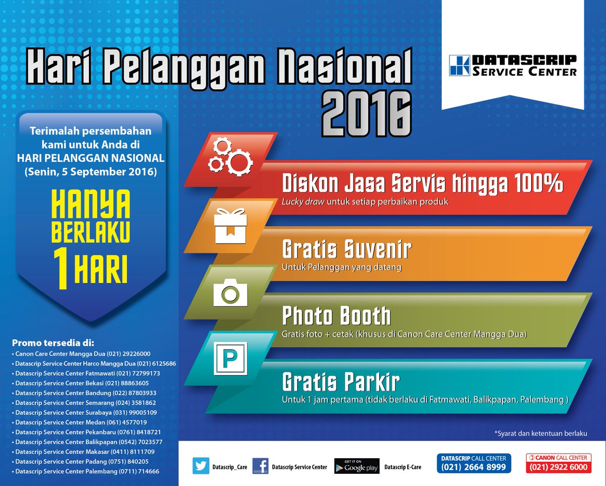 Datascrip_Care's tweet image. #Haripelanggannasional2016 @canon_indonesia @Lensa_Fotografi @Infofotografi 

facebook.com/DatascripServi…
