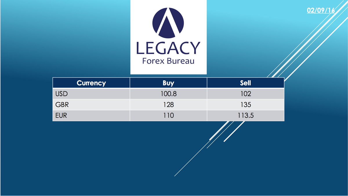 Legacy Forex Bureau Legacy Forex Twitter - 