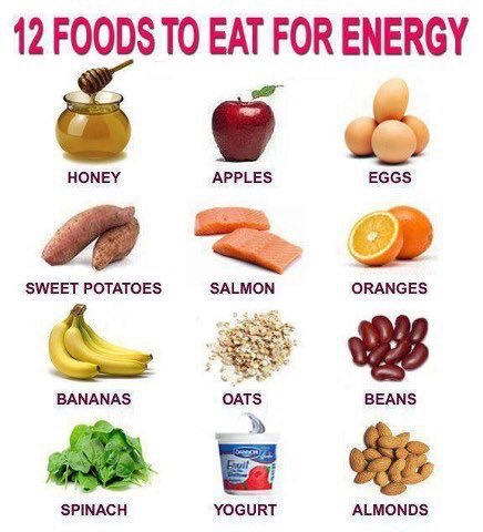Are you looking for more energy?  Try these foods to boost your #energy!#nutrition #weightloss #boostenergy