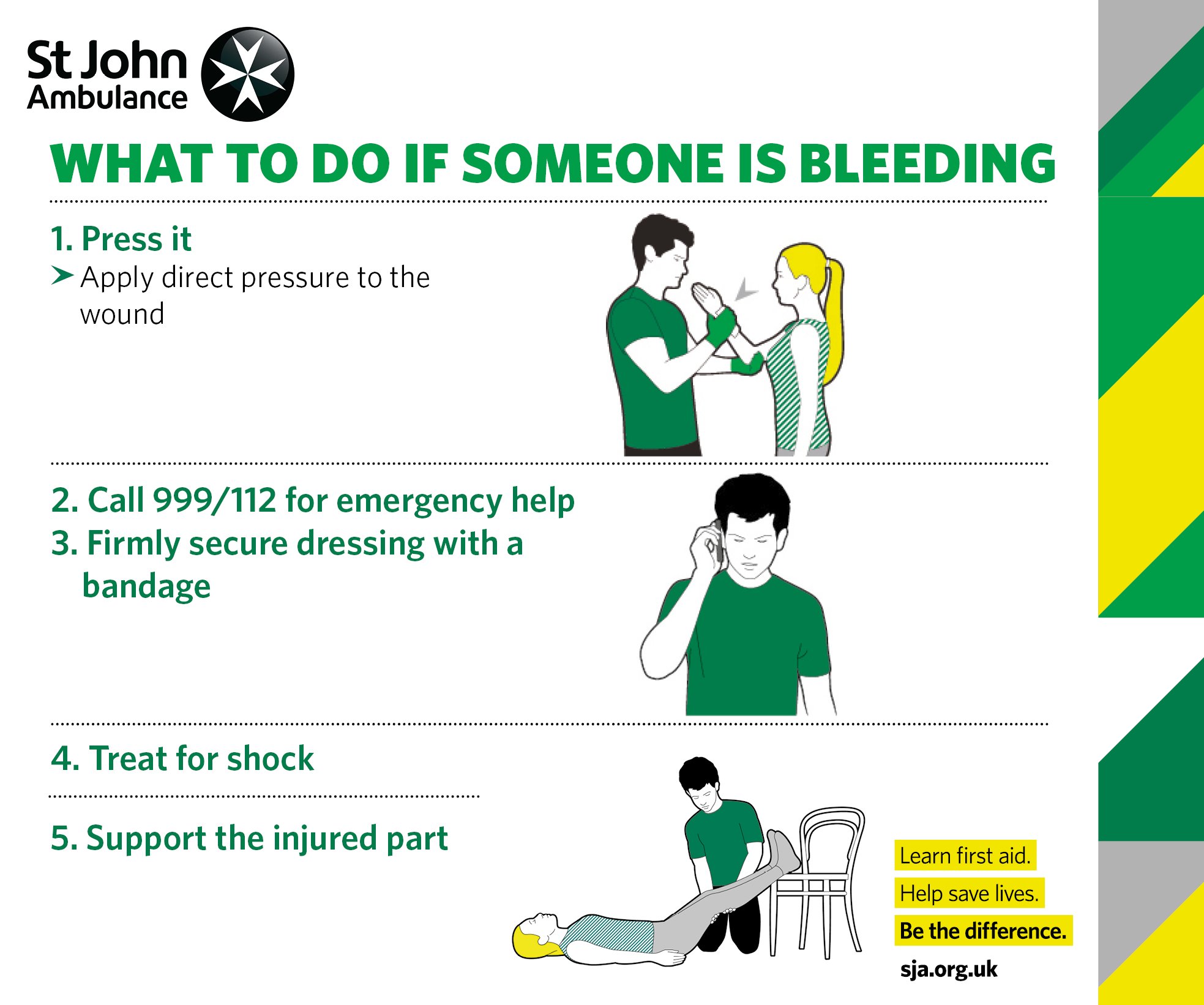 Don'T Ignore This: Recognizing Severe Facial Bleeding - v2f9nqi
