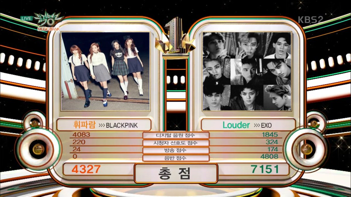 Light56_4BH's tweet image. 엑소 뮤뱅 1위해땅 #Lotto6thWin