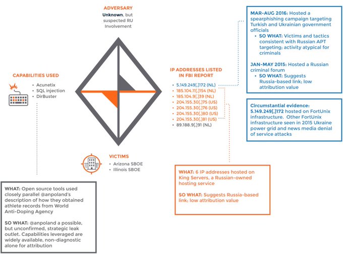 Переглянути зображення у Твіттері Переглянути зображення у Твіттері