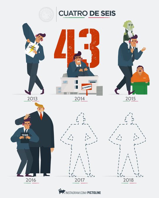 Ver imagen en Twitter