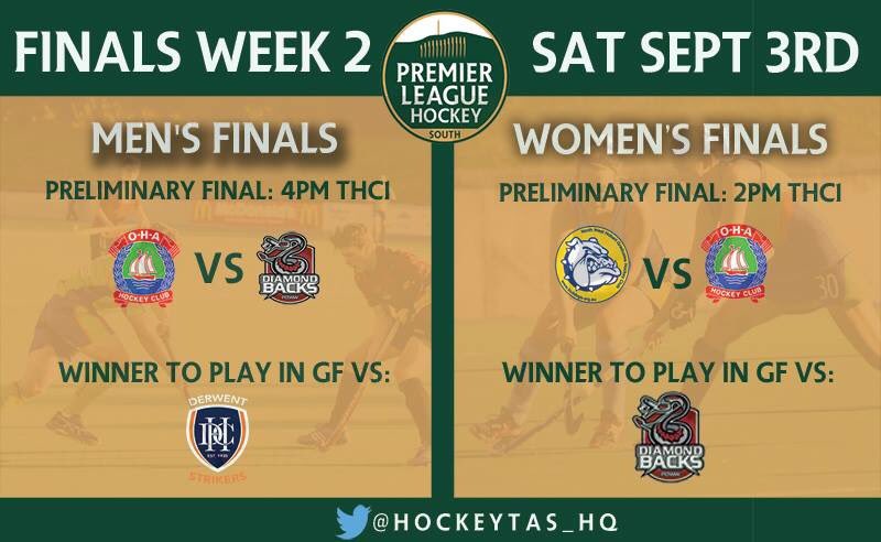 Preliminary Finals tomorrow in the Premier League: