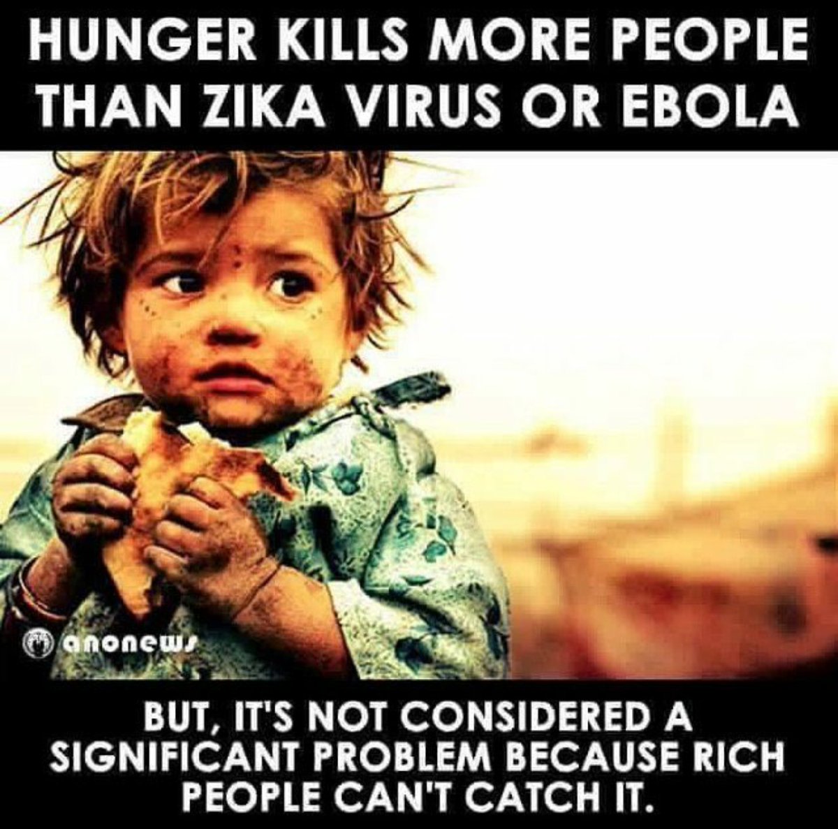 Rehman Siddiq On Twitter Consumers In Rich Countries Waste 222m