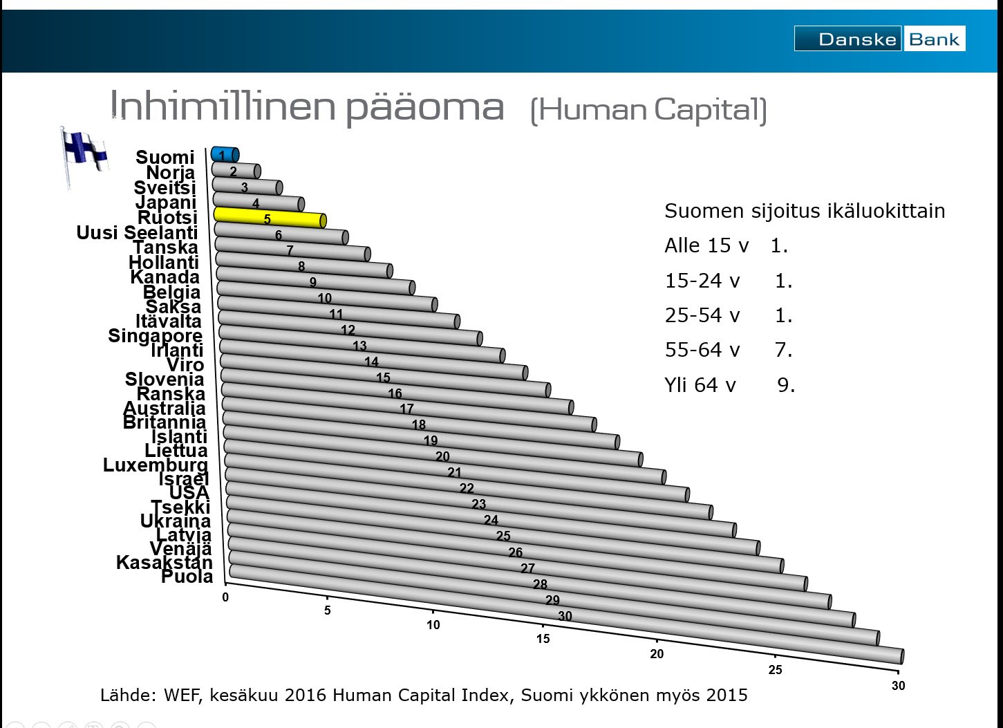 SUOMEA PAREMMIN EPUB SUOMEA PAREMMIN EPUB
