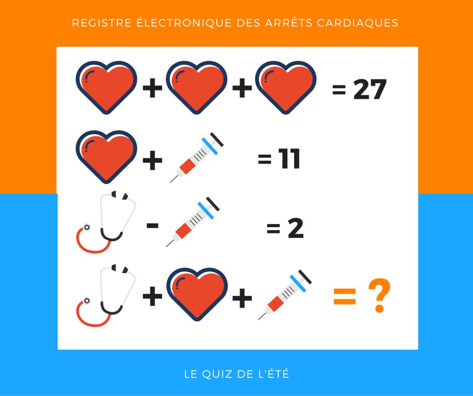 Êtes vous capable de trouver la réponse à notre équation ? #RegistreAC #Quiz