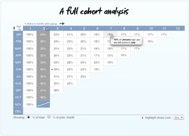 read cognitive science an