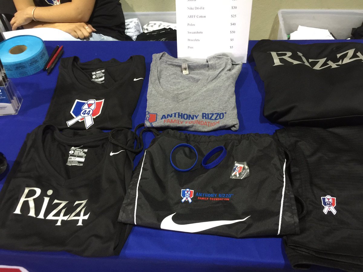 RizzoFoundation tweet picture