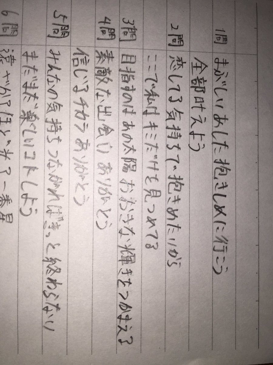 Siro Krn No Twitter ラブライブ曲で歌詞から曲名を当ててみよう 手書きで分かりにくいかもしれないですが 一応丁寧には書いたつもりです 1 7問はm S 8 10問はaqoursにしました さぁ全問正解は現れるのか