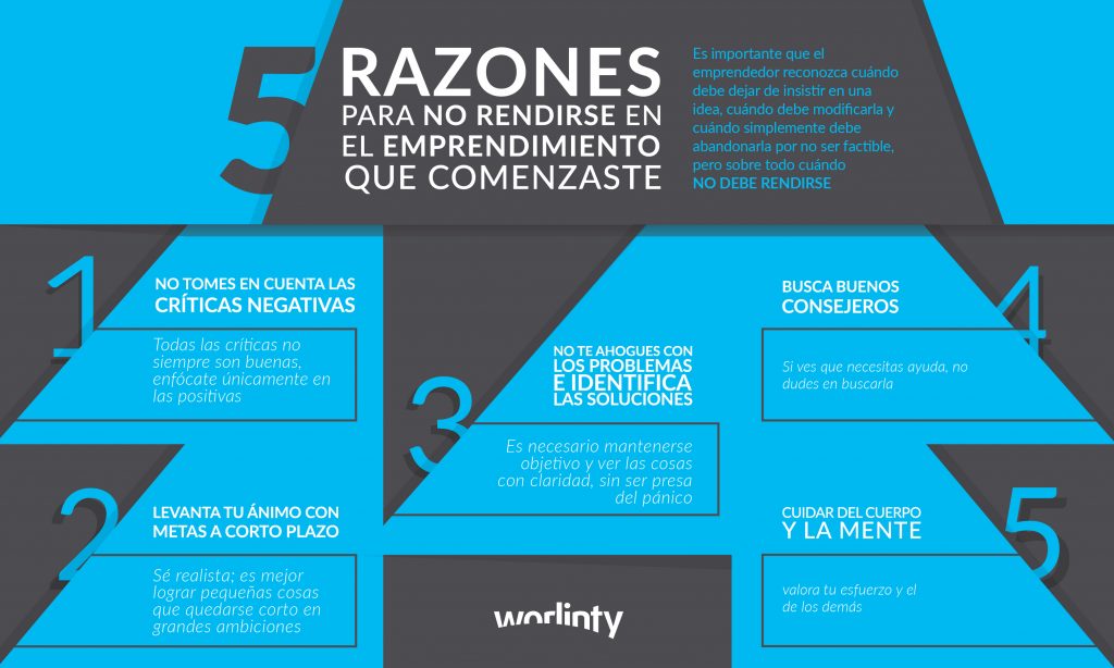 ¡5 razones de peso para no rendirse! buff.ly/2bQcI0m #emprender #business
