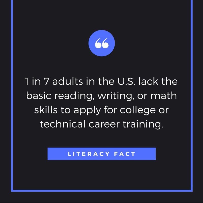 LitActionATL's tweet photo. #FactFriday #NationalLiteracyAwarenessMonth #ReadATL https://t.co/yhfoQ91cxo