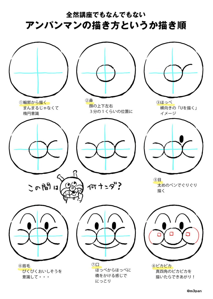 アンパンマン描き方講座