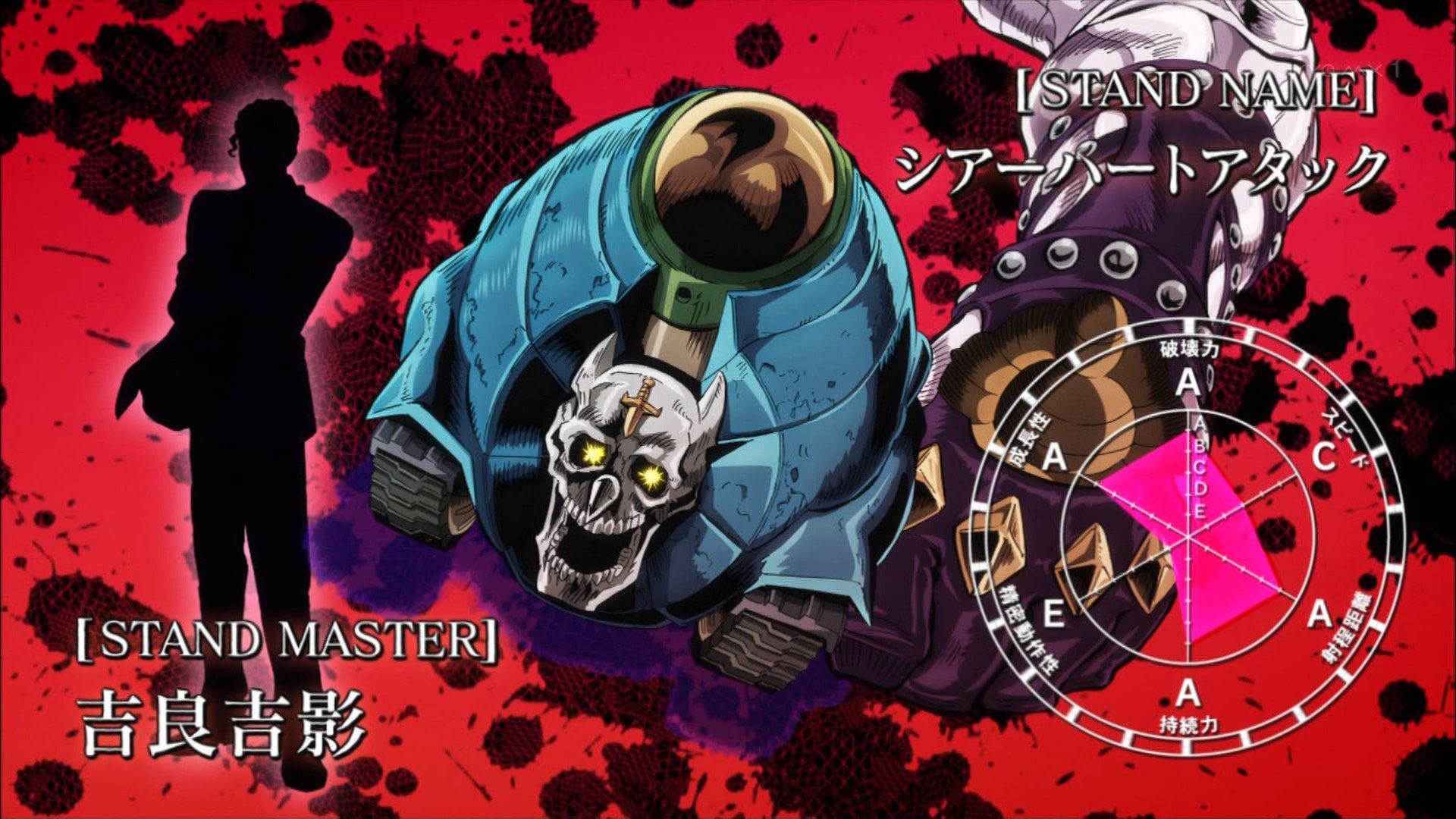 ジョジョ　キラークイーン　ポスター　A1　ジョジョ展 新作グッ Yahoo!オークション - JOJO展 キラークイーン A1