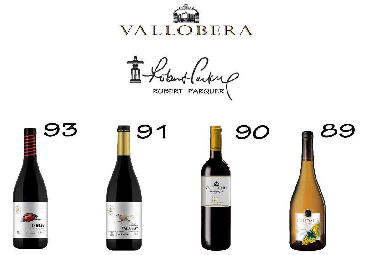 Felices con las puntuaciones!!