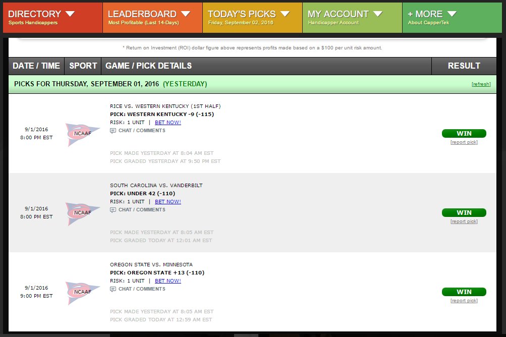 ZoneReadSports's tweet image. Don't believe we went 3-0 last night? check out this screenshot from @cappertek , all of our picks are 100% verified