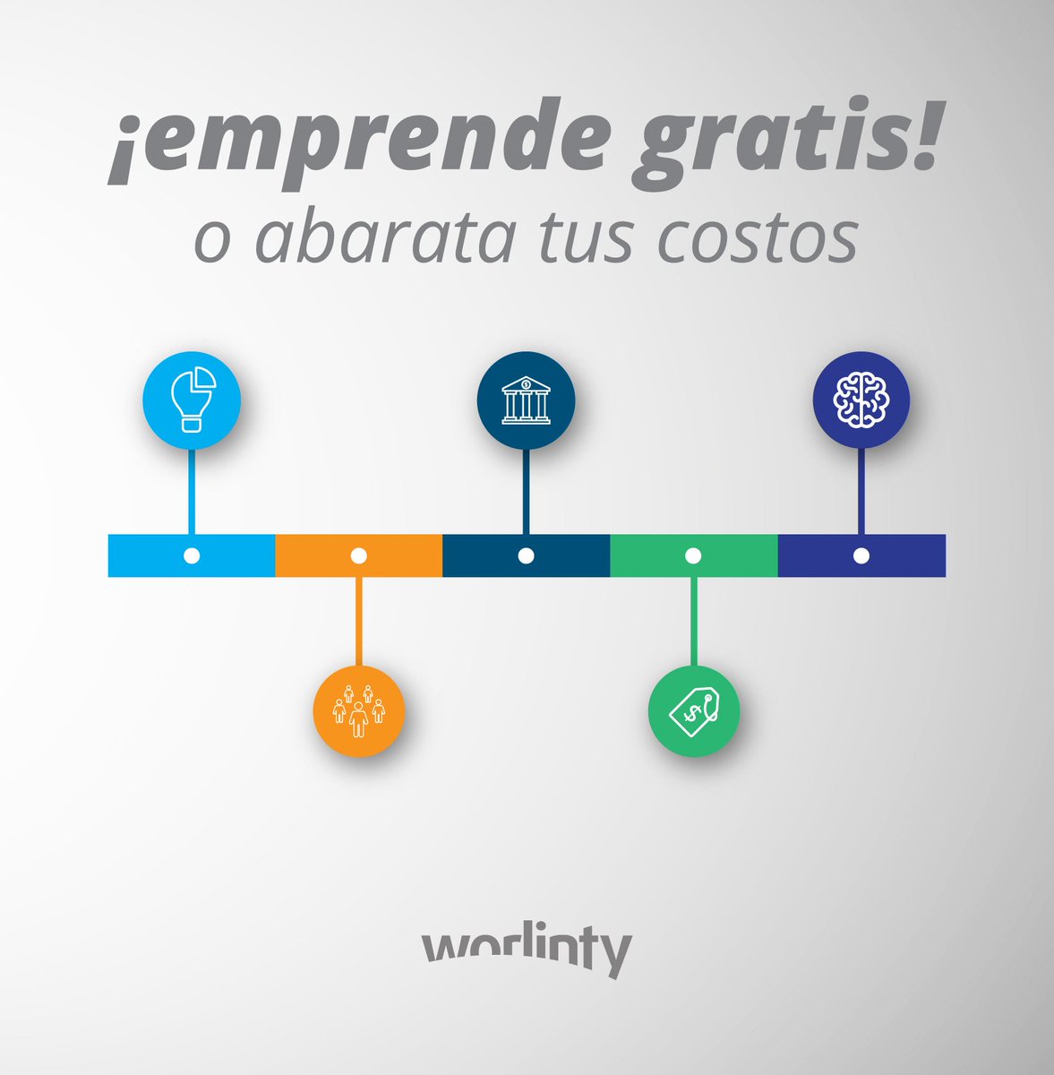 ¡Emprende gratis!... o abarata tus costos buff.ly/2c07mR7